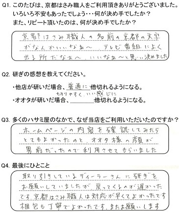 研ぎの仕上がりも 丁寧でよく切れます。