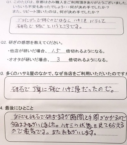 ハサミの状態を見てもらえる ので最高です。