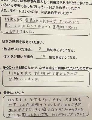 12月年明けと忙しかったのですが、おかげさまで、 手も痛くならず助かりました。